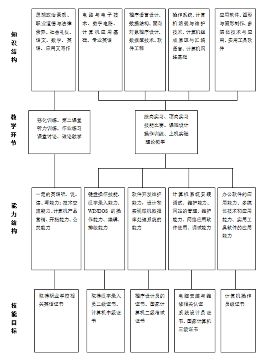 D:\SOFT_PHP_PACKAGE\phptmp\php986F.tmp